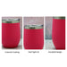 Engraved Neon Pink Insulated Travel Cup - The Gift Cabin UK