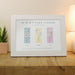 Personalised Flower of the Month Family A4 Framed Print - The Gift Cabin UK