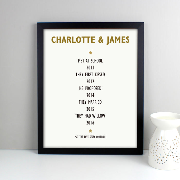 Personalised List of Love Black Framed Print - The Gift Cabin UK