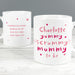 Personalised Yummy Scrummy Mummy To Be Mug - The Gift Cabin UK