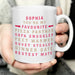 Personalised Hotchpotch My Favourite Mug - The Gift Cabin UK