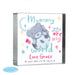 Personalised You Are My World Me To You Crystal Token - The Gift Cabin UK